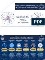 Evolução da Teoria Atômica de Dalton a Rutherford