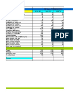 Se CRM Review Format 22 23 Feb Month Meeting Formet