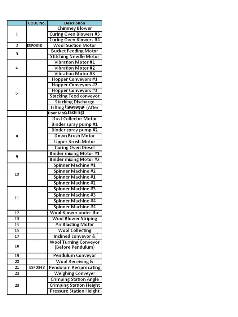 VFD MOTOR SPECIFICATIONS visual data 2