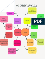 Gráfico Mapa Mental Ideas Relacionadas Flechas Científico Verde y Lila