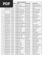 B.tech IV Sem Sec B