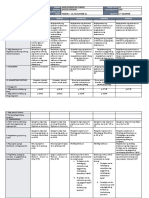 DLL - Epp 4 - Q3 - W4