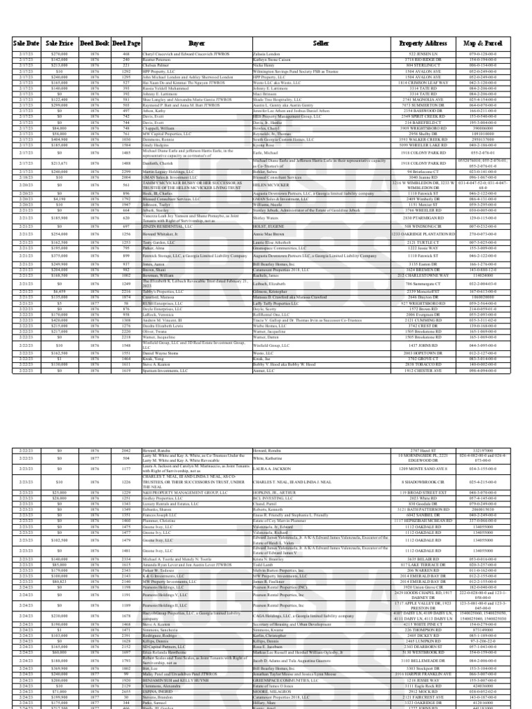 RC Property Transfers 217 To 36 PDF Environmental Law Civil Law