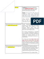 PILA NOTES ON REVALIDA (1_00 PM -4 _00).docx