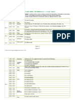 Lucrari Pentru Prevenire Si Corectare Avarii - Saptamana 05 - 12 - 11 - 12 - 2022 - Argeș PDF