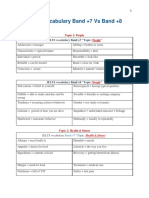 IELTS Vocabulary Band 7-8 (Writing)