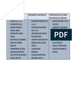 Contenidos Evaluaciones