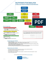 Smallpox Diagnostic Algorithm Poster 2 Pages