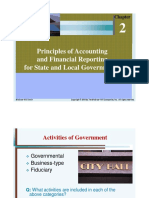 Governmental Accounting Ch02