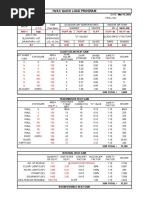 HVAC Quick Load Program Locked