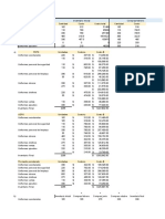 Ejercicio - Valuación - Inventario