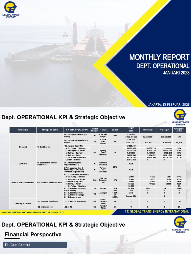 January 2023 Operational Report | PDF