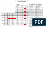 Jadwal Dan Ngawas PTS 2223 Ganjil