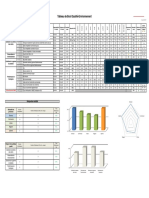 Exemple Tableau de Bord Qualit Environnement 1667753509 PDF