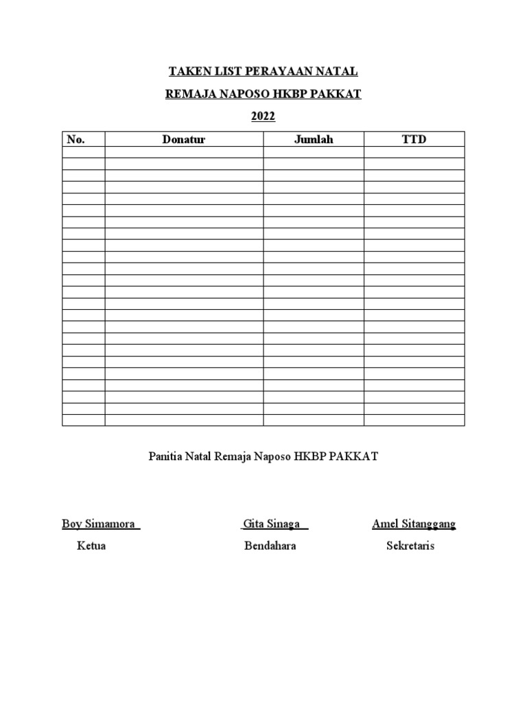 OFFICIAL TAKEN LIST visual data 7