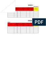 Dosis 1: Nakes Pelayan Publik