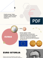 Euro Valiuta