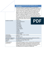 Wippsi III PDF