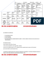 DIETA SALUDABLE y Dieta de La Manzana PDF