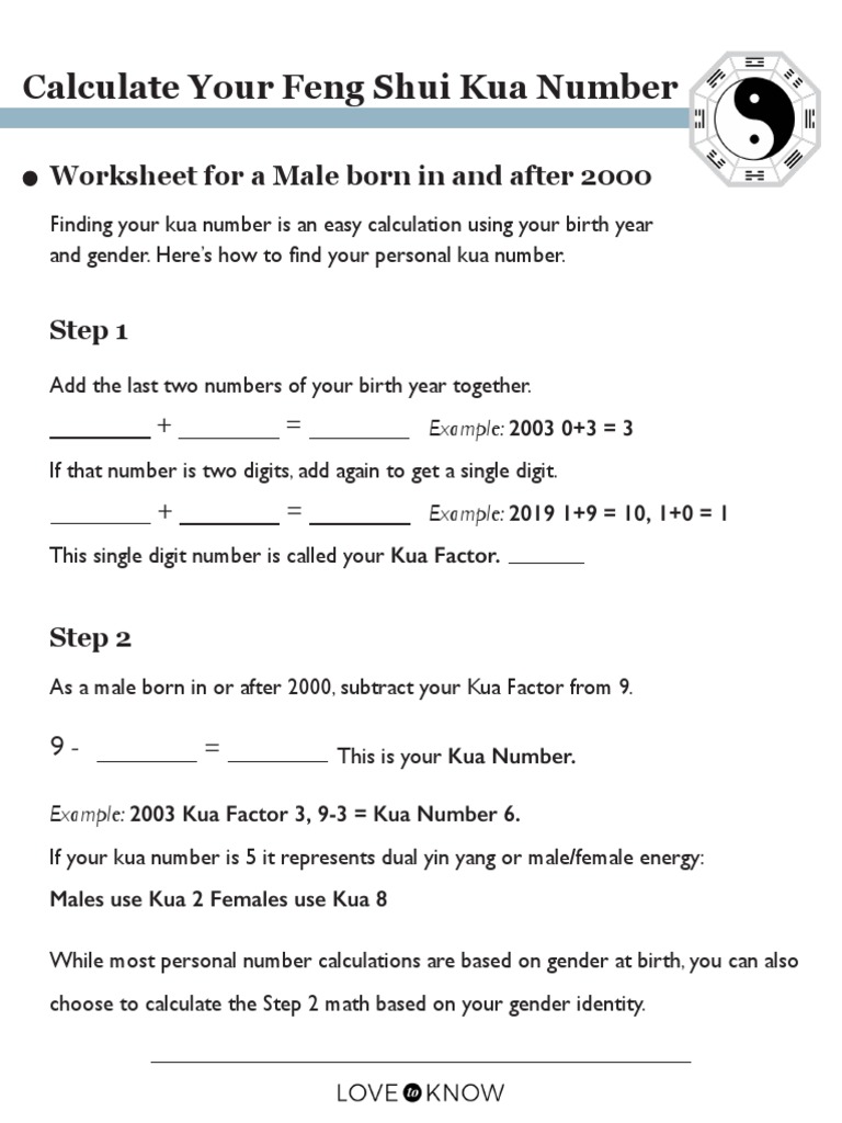 4810 Kua Number For Male Born in and After 2000 PDF