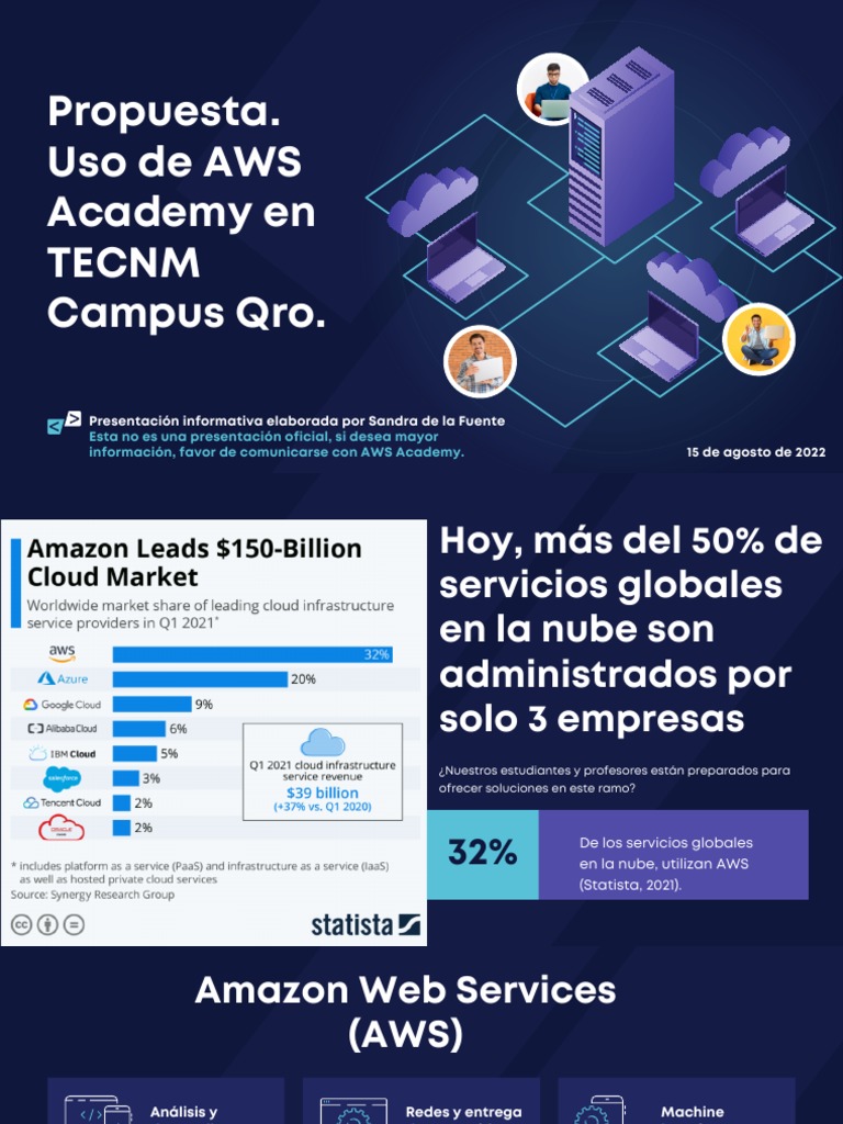 Formación en AWS Academy para TECNM | PDF | Computación en la nube ...