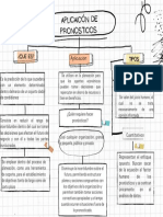 Mapa Conceptual Cuadro Sinóptico Simple Papel Resaltado Blanco PDF