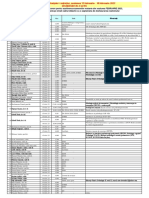 Restante Februarie 2023 v6 PDF