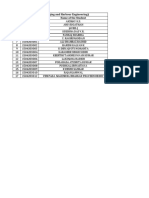 M Tech - DHE PDF