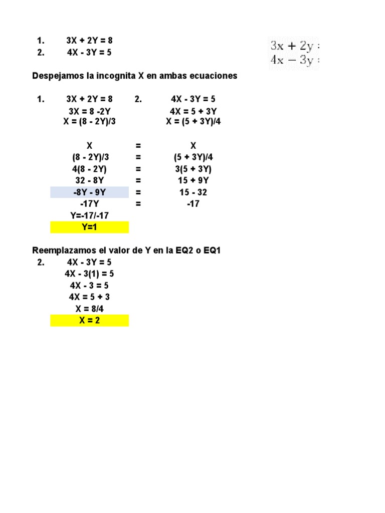 Clase 3 Método Gráfico | PDF | Ecuaciones | Sistema de ecuaciones lineales