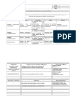 Ficha de Procesos TI