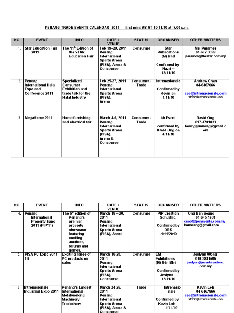 PTC Events Calendar | PDF | Industries | Economies