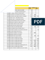 Analisis de Mercado Automotivo