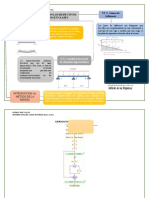 Estructura Grupo