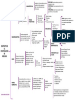 Mapa Neuromarketing-Gutierrez Muñoz Yuly 2RVAB PDF