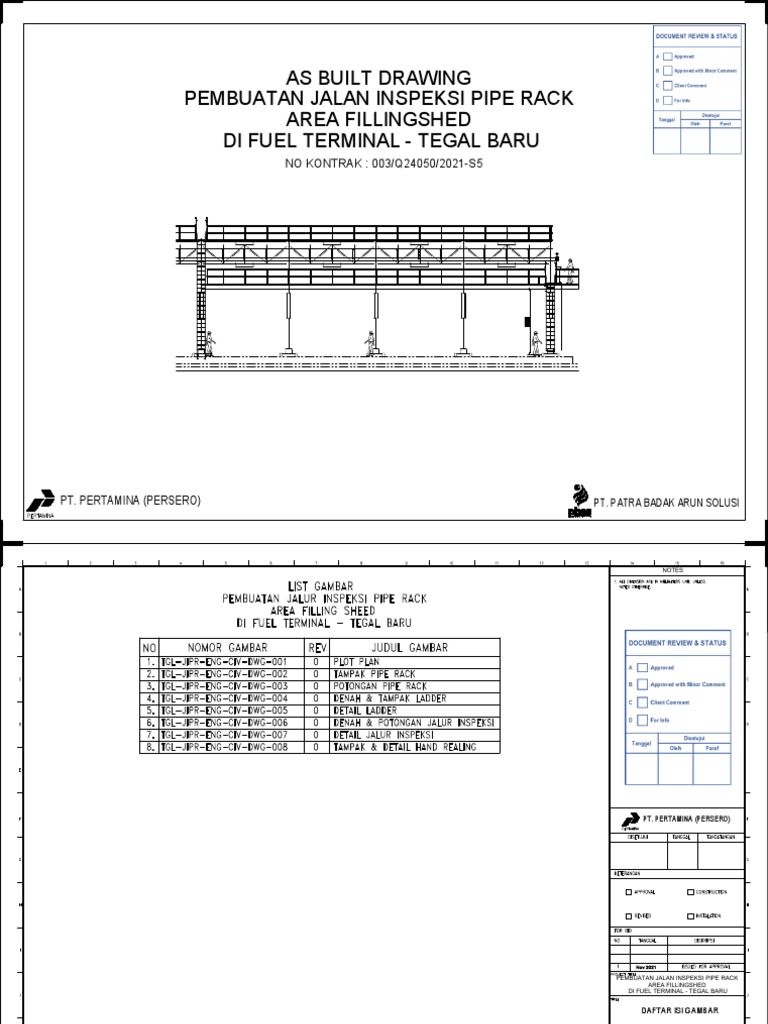 Jalan Inspeksi Pipe Rack Tegal Baru | PDF