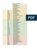 SURVEYING CAMP-2023 - Group Details