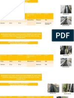 Analisis Drainase Lingkungan Winangun 1