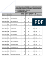 Retificacao Classificacao Final PDF