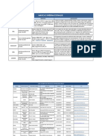 Centro de Servicio Autorizado PDF