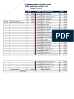 LKM Operasional 3 Maret 2023