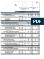 Presupuesto A Nivel de Insumo PDF