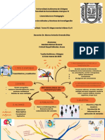 Tarea 10 - Mapa Mental Videos 5 y 6 - 14-03 PDF