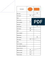 Diagrama de Flujo de Ooperaciones