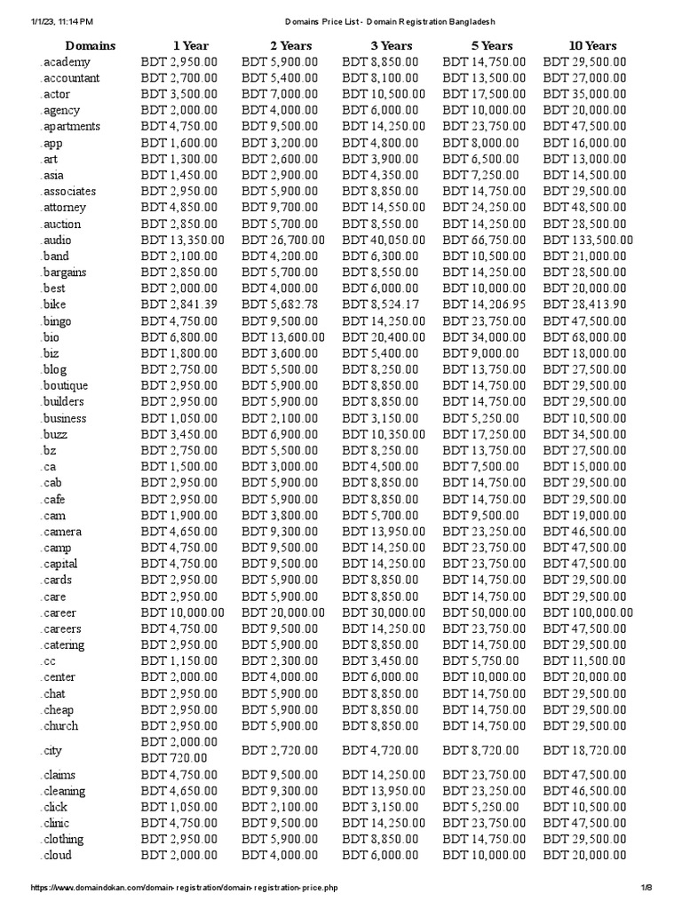 domain registration price list