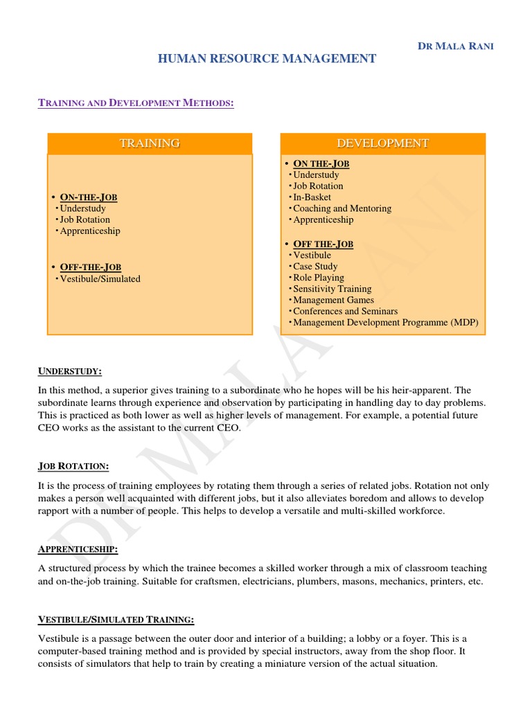 METHODS OF TRAINING AND DEVELOPMENT PDF intelligence overview