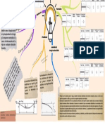 Deflexiones y Pendientes de Vigas PDF