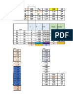 Usando Excel Clase 5 Marzo