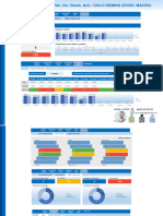 DASHBOARD PDCA (Plan, Do, Check, Act) _ (EXCEL MACRO)_