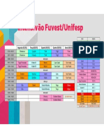 Intensivão Fuvest-Unifesp - Horário PDF