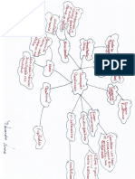Processo de Secreção de Ácido Gástrico, Muco e Bicarbonato PDF